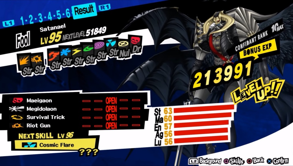 Persona 5 Fusion List by Levels, P5R