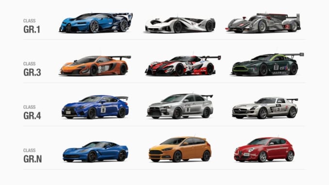 Gran Turismo Sport/ GT Sport] Gran Turismo Sport Car List Revealed!