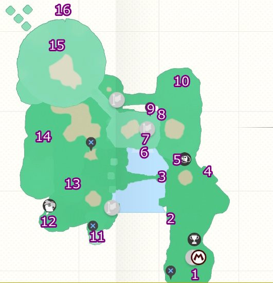 Super Mario Odyssey guide: Lost Kingdom all purple coin locations