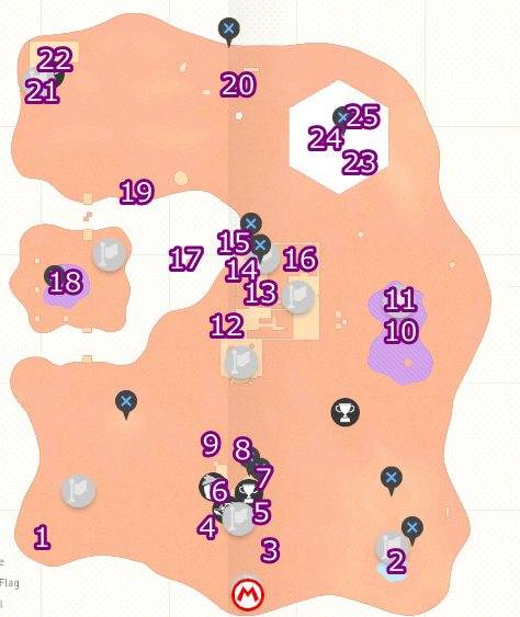 Super Mario Odyssey: All 100 Purple Coins Locations