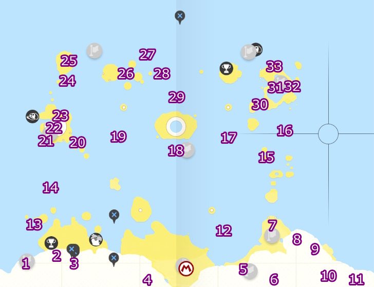 Seaside Kingdom Purple Coin Locations