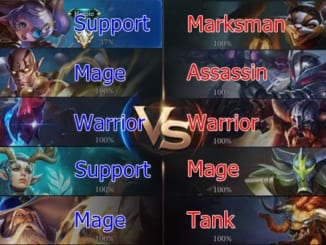 Arena of Valor Team Composition