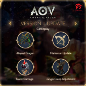 Arena of Valor - SEA Server Version 11 Gameplay Update