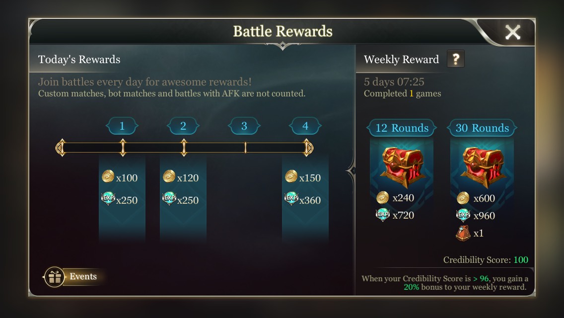 Arena of Valor Battle Rewards