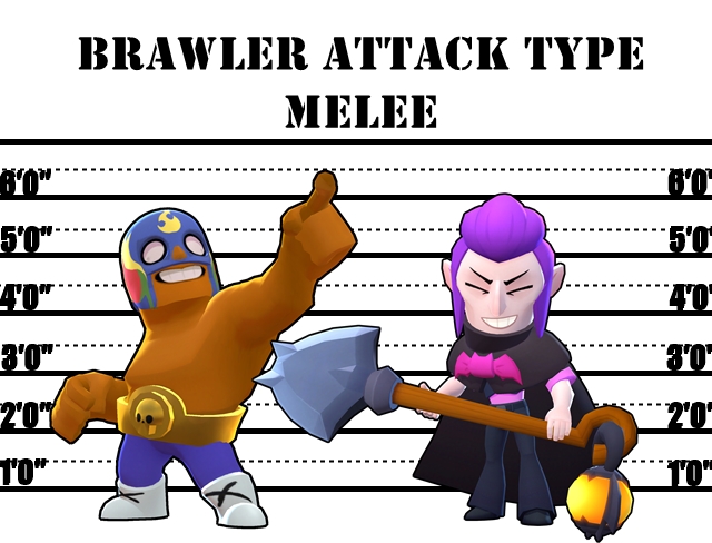 Brawl Stars Melee Attack Type