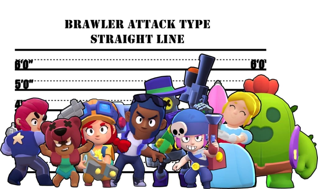 Brawl Stars Straight Line Attack Type