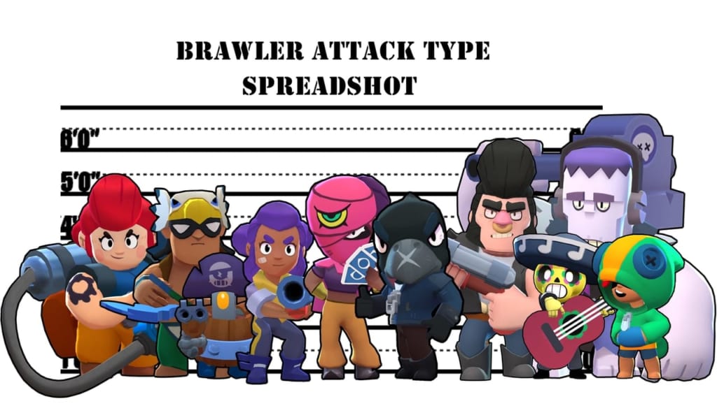 Brawl Stars Spreadshot Attack Type