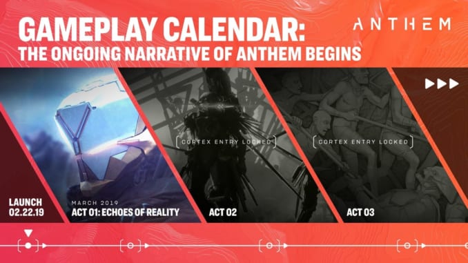 Anthem - Gameplay Calendar