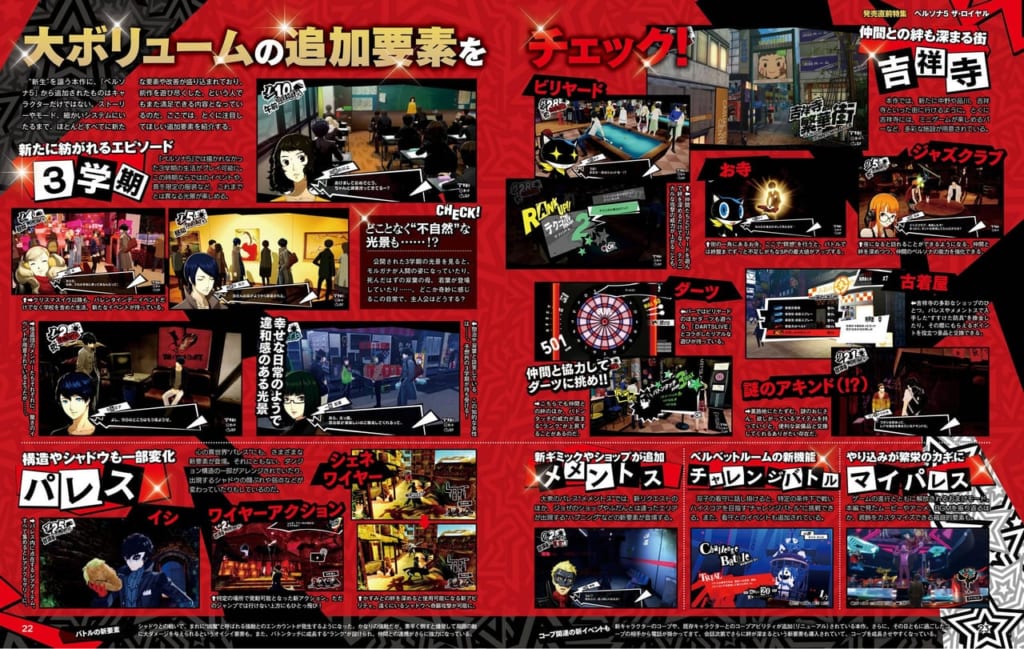 Persona 5 / Persona 5 Royal - Weekly Famitsu #1612 P5R Feature Part 3