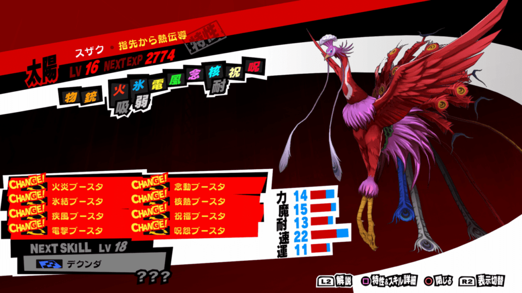 Persona 5 Royal Strength Confidant fusion guide