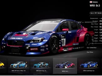 Subaru Cars List