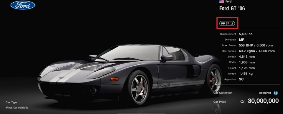 The 14 best cars on Gran Turismo 7