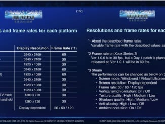 Crisis Core: Final Fantasy 7 Reunion - Display Resolutions and Frame Rates