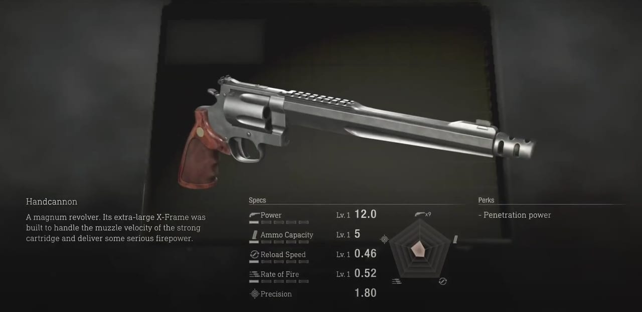 RE4 Remake Best Handgun - Handguns - Weapons