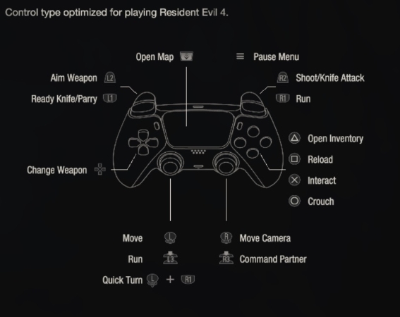 RE4 Remake, Control Settings Guide