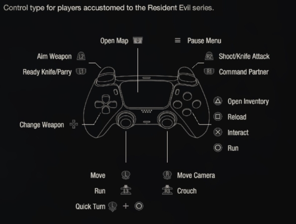 Resident Evil 4 Remake (Biohazard RE:4) - Game Controls