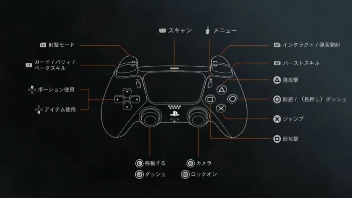 Stellar Blade - Game Controls (PS5)